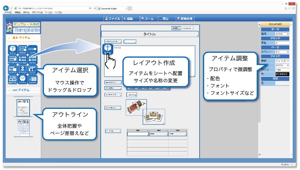 ドキュメント作成イメージ